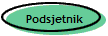 Podsjetnik